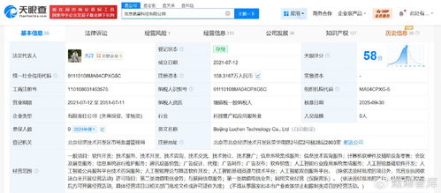 北京市人工智能產業基金入股潞晨科技，推動人工智能基礎軟件開發創新